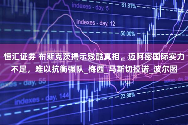 恒汇证券 布斯克茨揭示残酷真相，迈阿密国际实力不足，难以抗衡强队_梅西_马斯切拉诺_波尔图